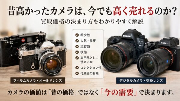 昔高かったカメラは今でも高く売れる？買取価格の決まり方を解説